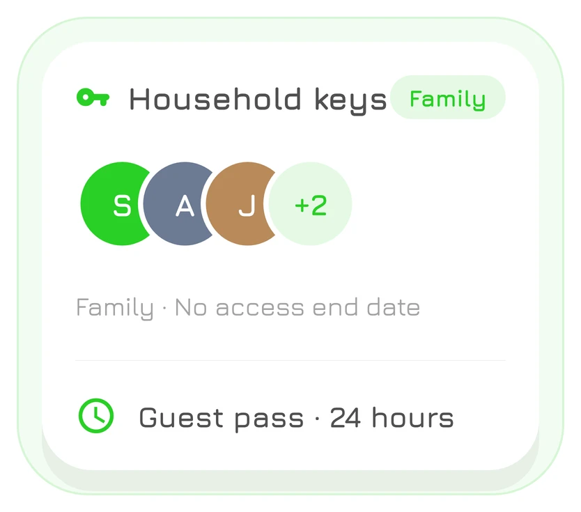 Family sharing illustration from the MyBrim app’s Premium tour